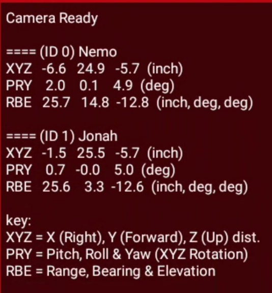 ../../../_images/AprilTagTelemetry.jpg