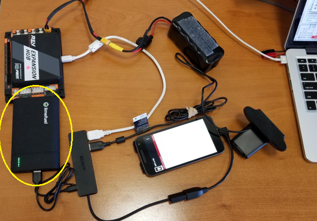 A complete setup for using a phone and webcam.