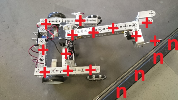 A positively charged robot touching a neutral field wall.